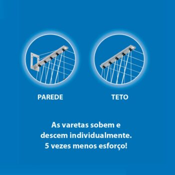 Varal de Teto/Parede em Aço Innovar Max 1m